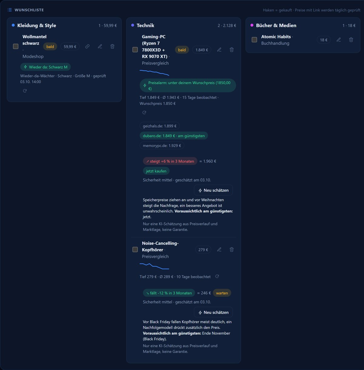Smalox Hub: Wunschliste mit Preisalarm, Shop-Vergleich und Preisprognose
